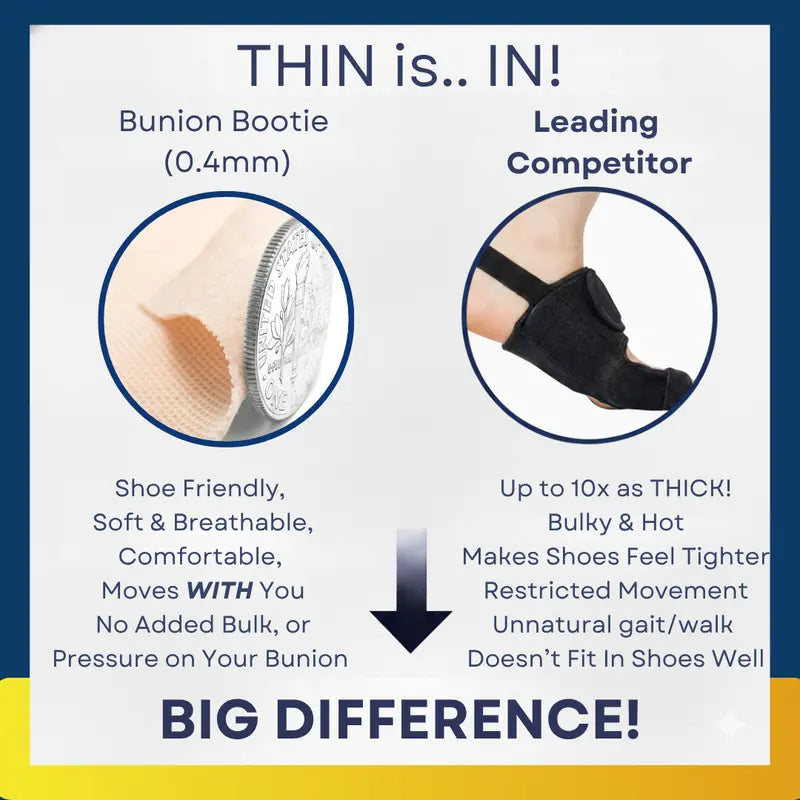 Stridewell™ – Ultra-Thin Bunion Corrector Sleeve for Big Toe Alignment &amp; All-Day Comfort + 50% OFF