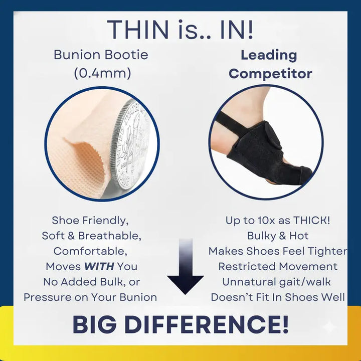 Stridewell™ – Ultra-Thin Bunion Corrector Sleeve for Big Toe Alignment &amp; All-Day Comfort + 50% OFF