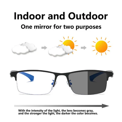 Optera™ – Anti-Blue Light Progressive Multifocal Reading Glasses + 50% OFF