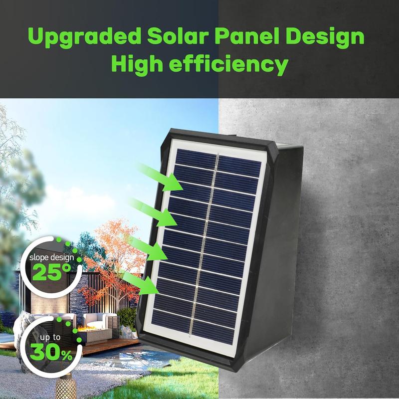 The AuraBeam Solar Wall Lights - Auto-Charged, Night-Bright, and  Dazzling Light Effects + 50% OFF