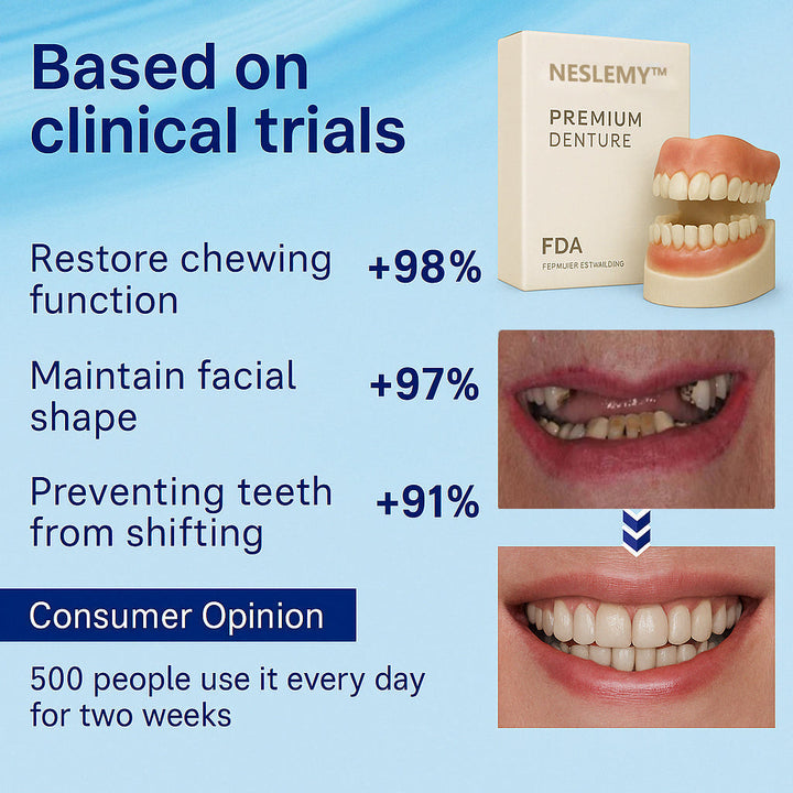 InstaFit™ Comfort Dentures - Get a Secure, Natural Smile You Mold at Home