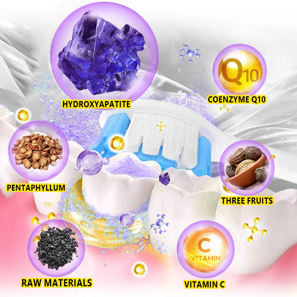 Odalit – Rebuild Gums &amp; Save Teeth + 50% OFF