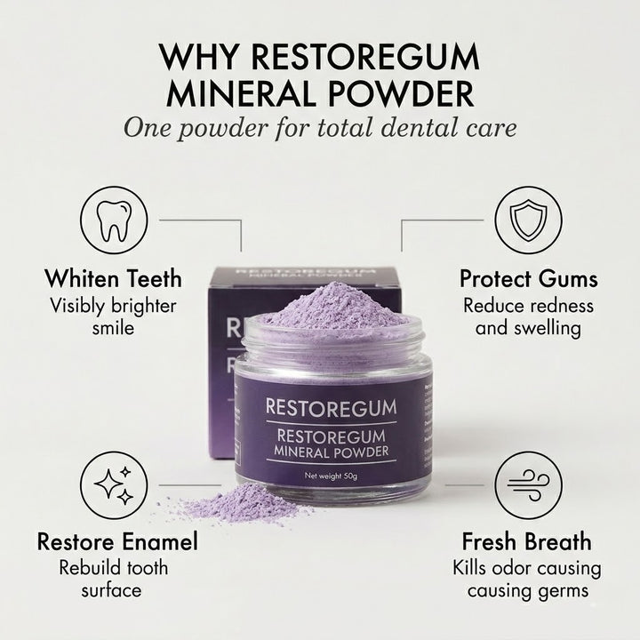 The RestoreGum Mineral Powder - Dentist-Approved, TGA Recommended for Gum &amp; Tooth Repair + 50% OFF