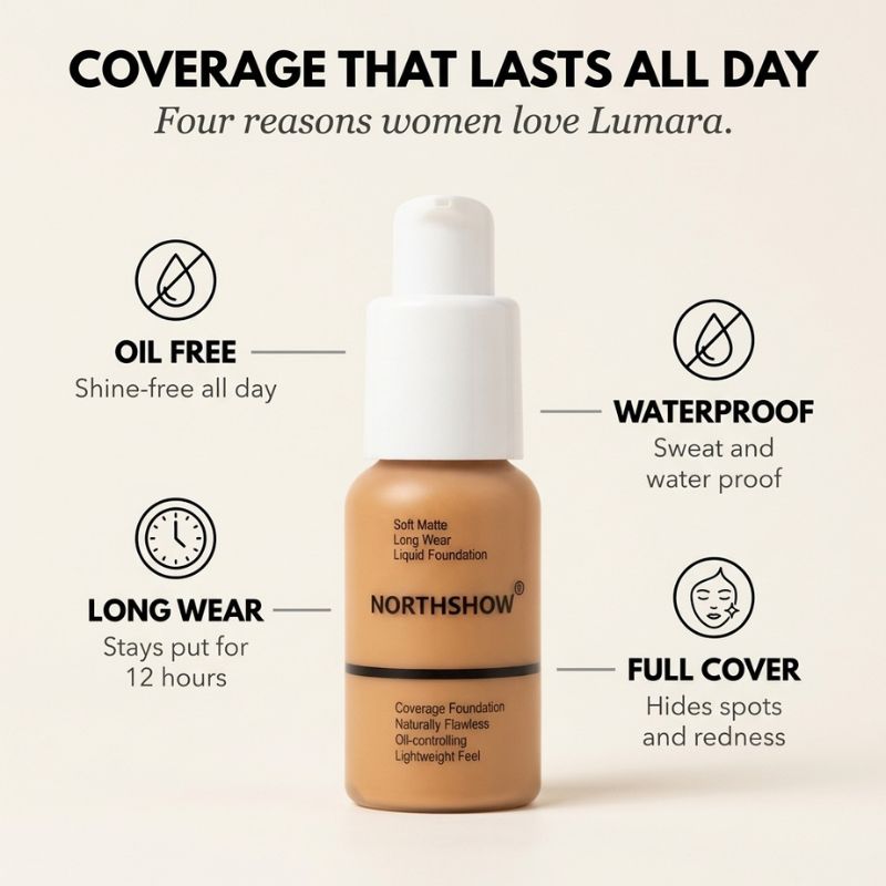 Lumara™ – Soft Matte, Full Coverage, Oil-Controlling Liquid Foundation + 50% OFF