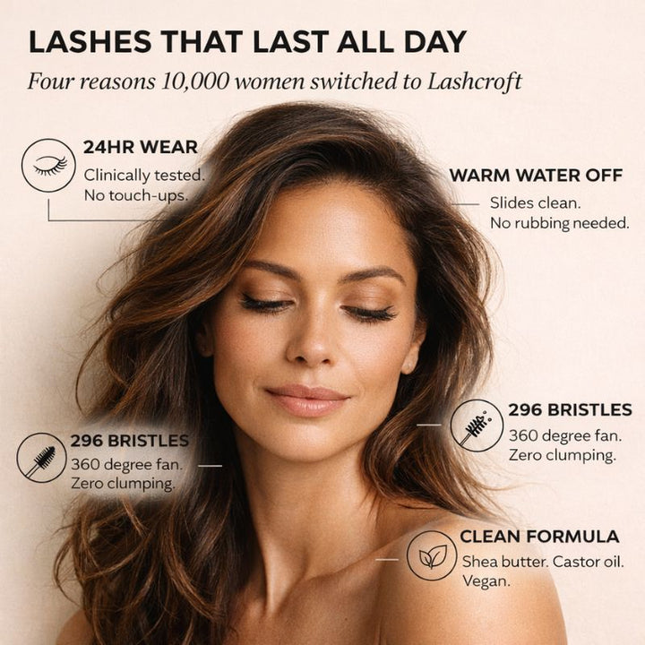 Lashcroft™ – Tubing Mascara | No Smear, No Flake | Black &amp; Brown | Clean Formula + 50% OFF