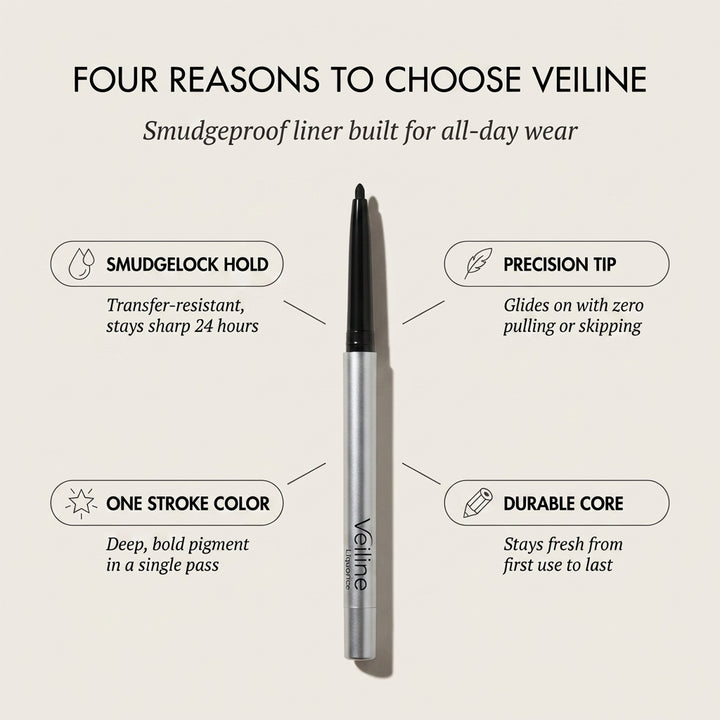 The AuraLock Eyeliner Duo - 1440-Minute Smudge-Proof, Precision Defined Eyes + 1+1 FREE