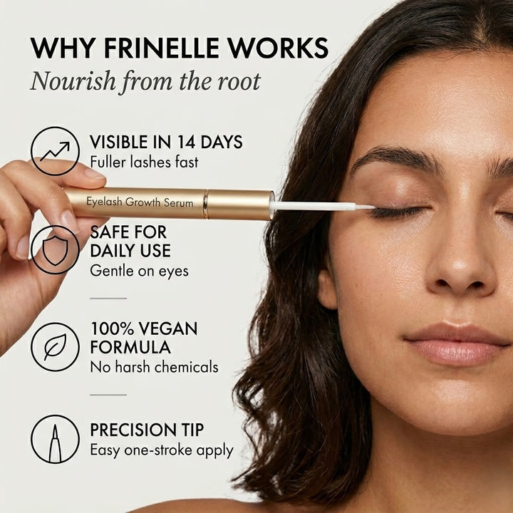 Eyelash Growth Serum - Natural Formula – 1+1 FREE 1