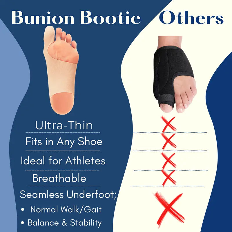 Stridewell™ – Ultra-Thin Bunion Corrector Sleeve for Big Toe Alignment &amp; All-Day Comfort + 50% OFF