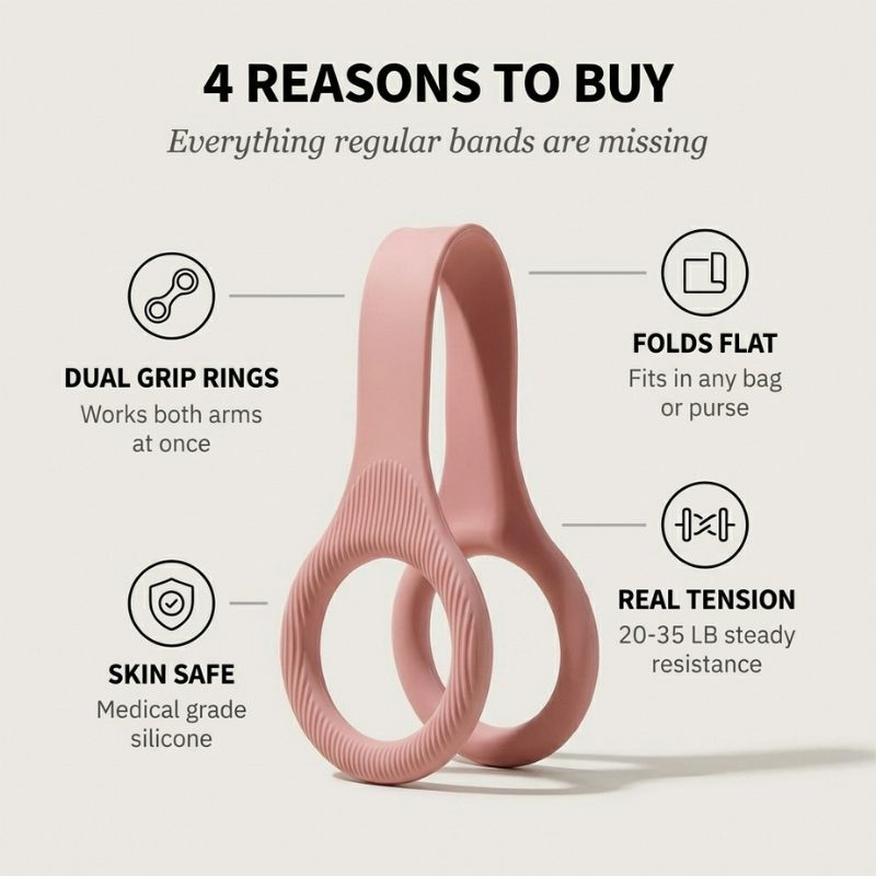 Arcova™ – Silicone Figure 8 Resistance Band for Women, Chest &amp; Arm Toner + 1+1 FREE