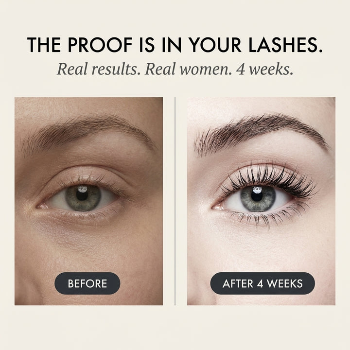 Eyelash Growth Serum - Natural Formula – 1+1 FREE 1