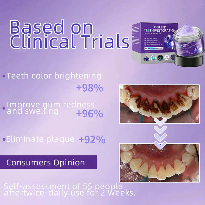 The RestoreGum Mineral Powder - Dentist-Approved, TGA Recommended for Gum &amp; Tooth Repair + 50% OFF
