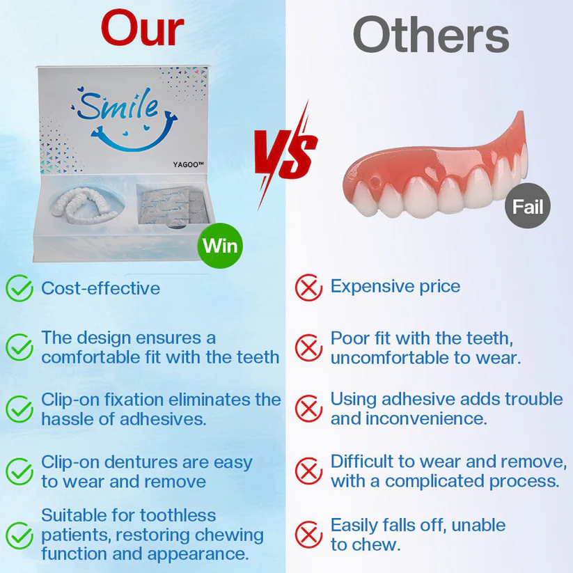 SnapFit Smile - Get Your Confidence Back Instantly - 50% OFF