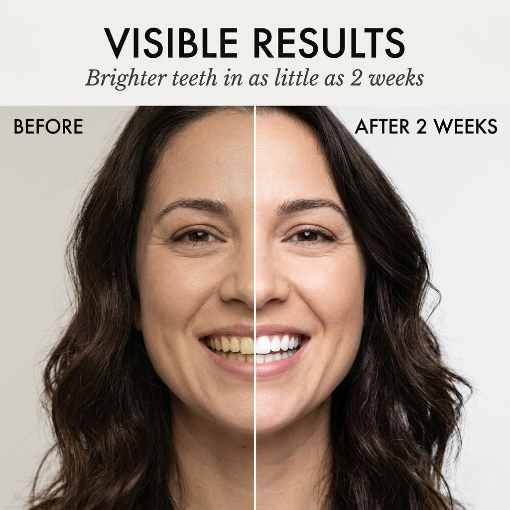 The RestoreGum Mineral Powder - Dentist-Approved, TGA Recommended for Gum &amp; Tooth Repair + 50% OFF
