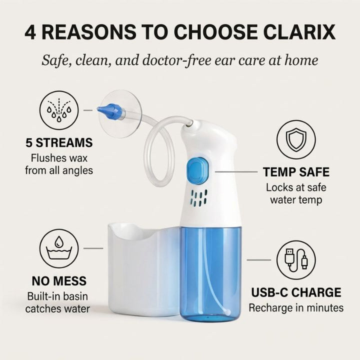 Pulseflow™ – 5-Stream Ear Wax Removal &amp; Irrigation Kit + 50% OFF