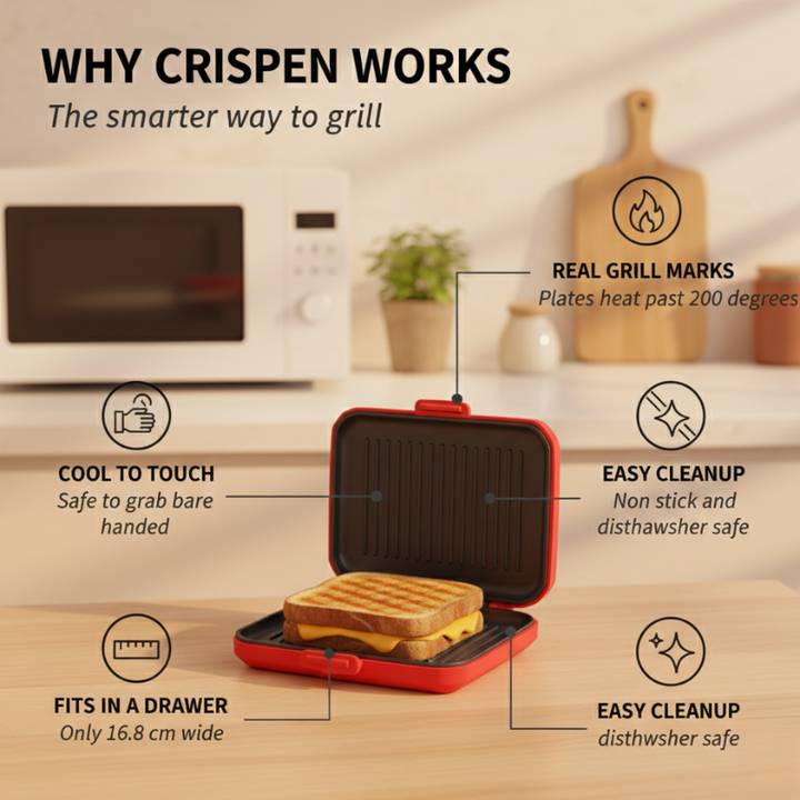 Crispwell™ – Microwave Grill &amp; Sandwich Maker for Crispy Paninis in Minutes + 50% OFF
