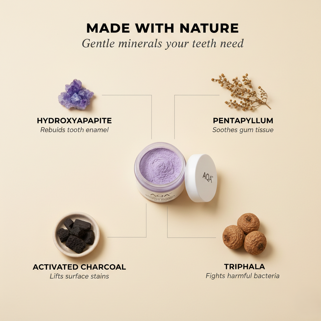 Bio-Restore Powder - Rebuild Your Teeth Naturally. + 50% OFF