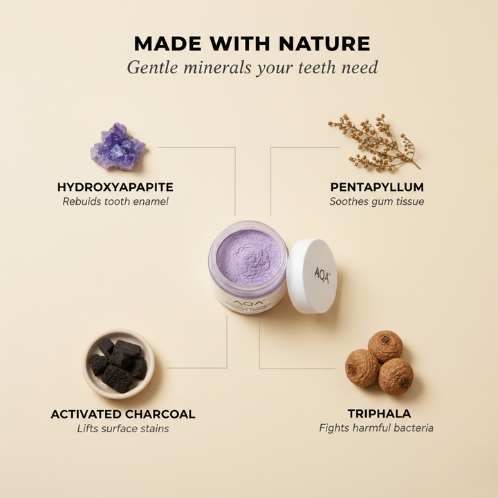 Bio-Restore Powder - Rebuild Your Teeth Naturally. + 50% OFF