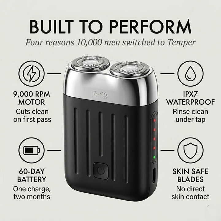 SwiftShave - Flawless skin in seconds. + HOT SALE 50% OFF