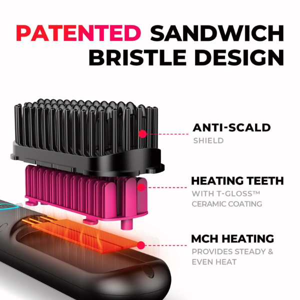 LustreGlide Go – Achieve Salon-Smooth Hair Instantly + 50% OFF