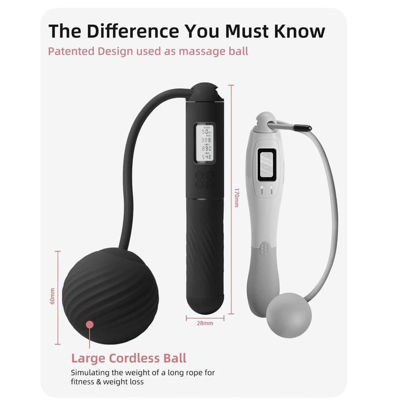 The AuraFit Smart Skipping Rope - Cordless/Rope Modes, Digital Counter, and Countdown +  50% OFF