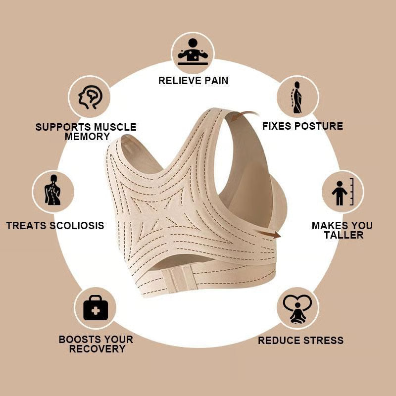 CoreLift Pro - Stand Taller &amp; Breathe Easier + 50% OFF