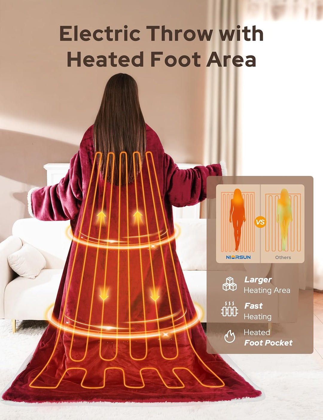 ThermaToes – Total Body Warmth Instantly +50% OFF