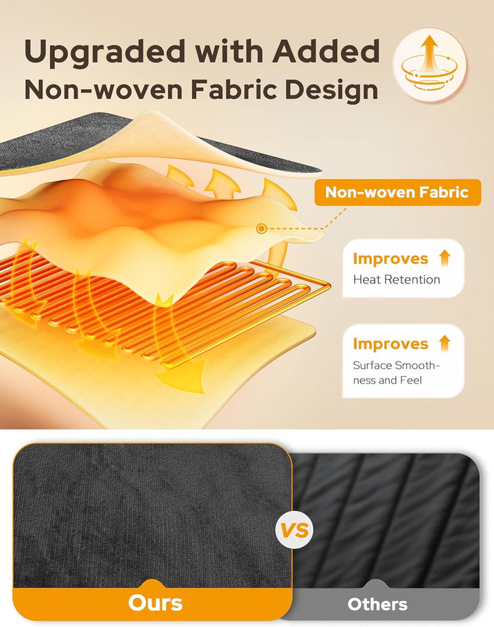 ThermaToes – Total Body Warmth Instantly +50% OFF