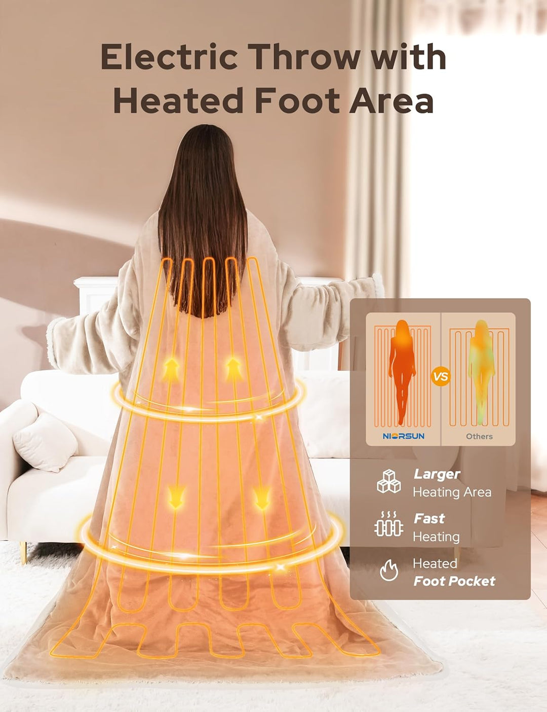 ThermaToes – Total Body Warmth Instantly +50% OFF
