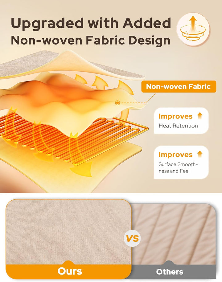ThermaToes – Total Body Warmth Instantly +50% OFF