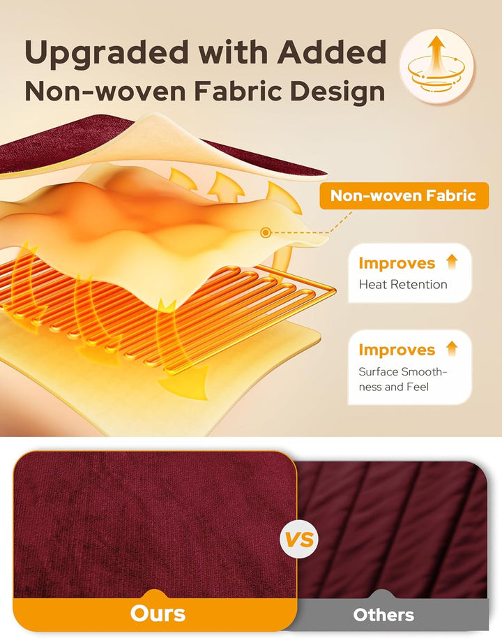 ThermaToes – Total Body Warmth Instantly +50% OFF