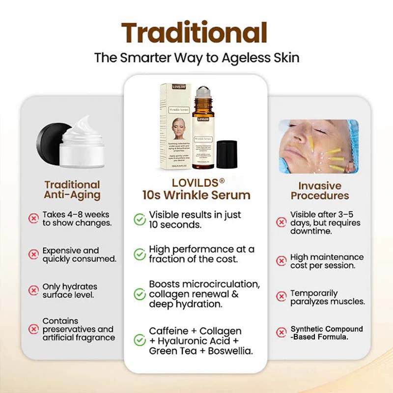 The AuraSmooth Wrinkle Serum – Soothing Rollerball with Anti-Aging Properties + 50% OFF