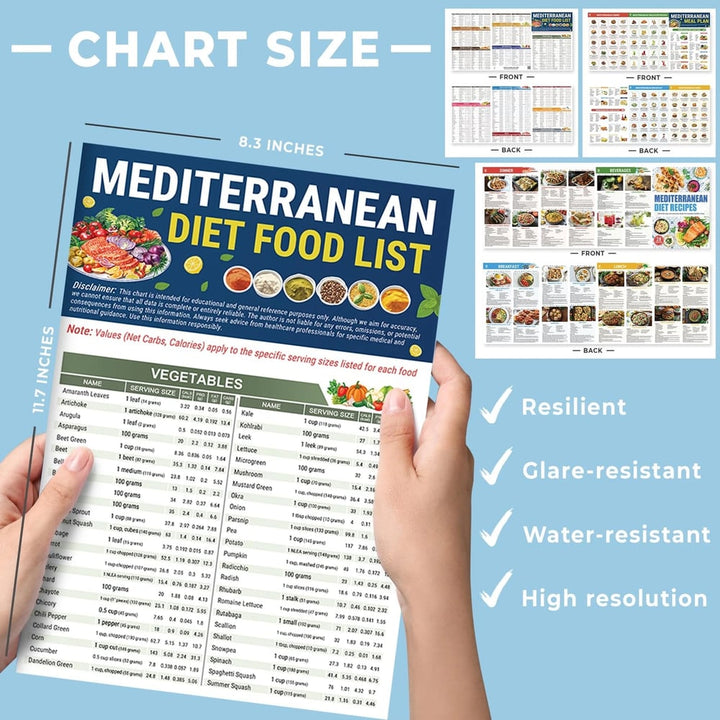 The AuraVital Mediterranean Plan — Your Guide to a Healthier Lifestyle + 50% OFF