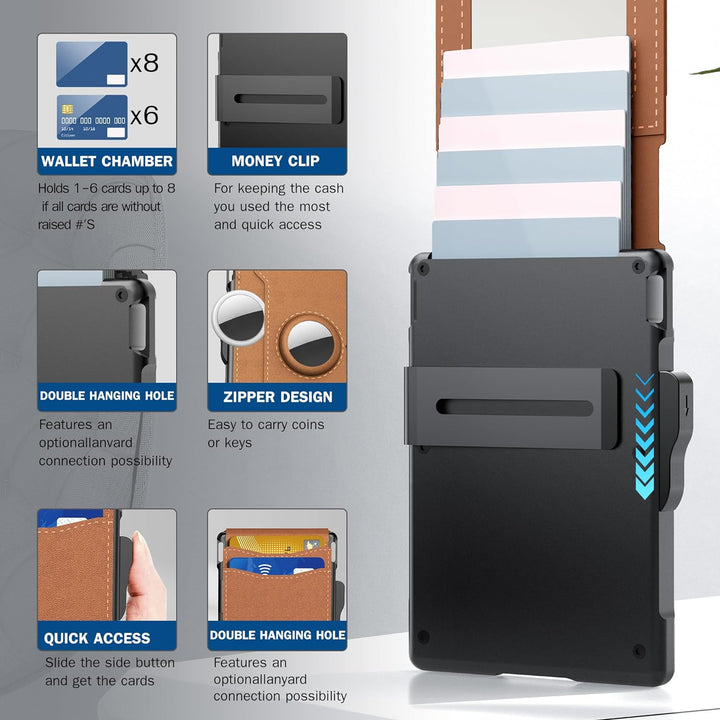 The Future Wallet - The Smartest Way to Carry Your Cash &amp; Cards + 50% OFF