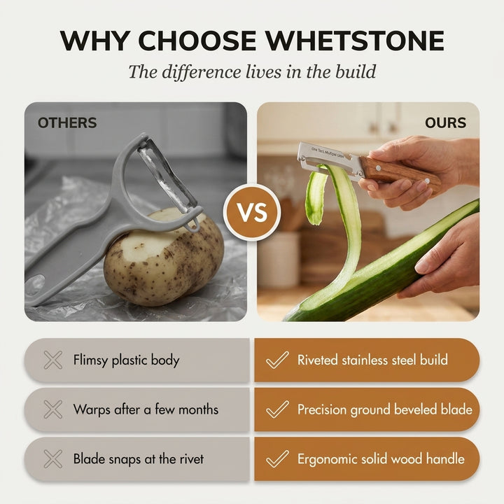 Whetstone™ – Stainless Steel Multi-Use Peeler with Wooden Handle &amp; Built-In Bottle Opener + 50% OFF