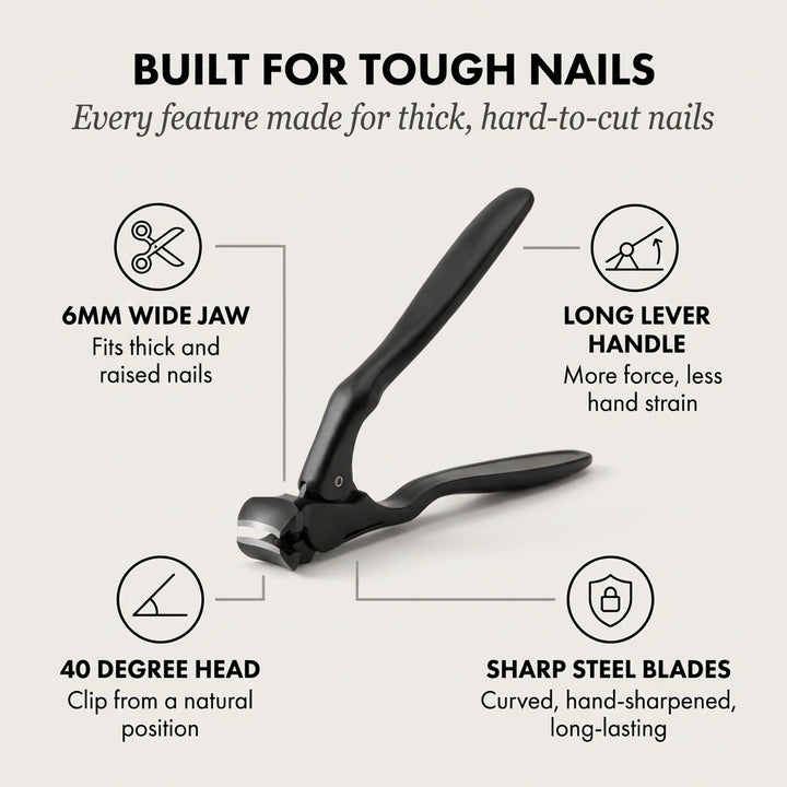 Leverwick™ – Wide Jaw, Long Handle Nail Clipper for Thick Nails + 50% OFF