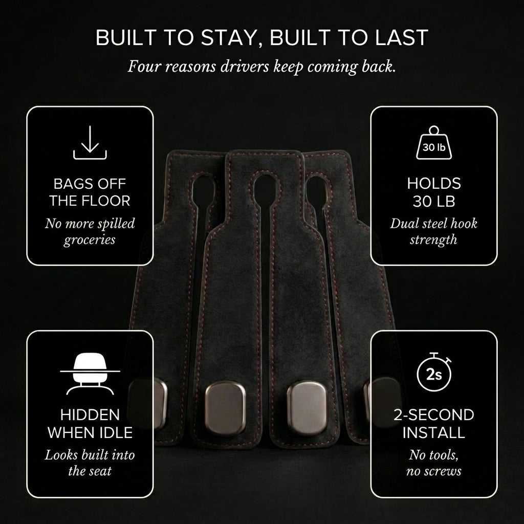 Anchor™ – Leather Car Headrest Hooks with Double Grip (Holds 30 lb) + 50% OFF