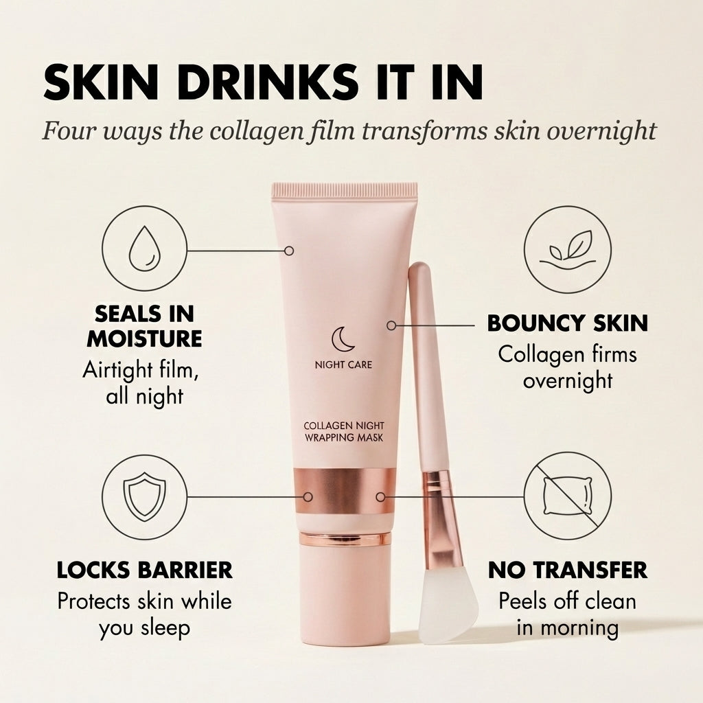 Dewpeel™ – Collagen Wrapping Night Mask | Glow, Firm &amp; Peel-Off Overnight Skin Treatment