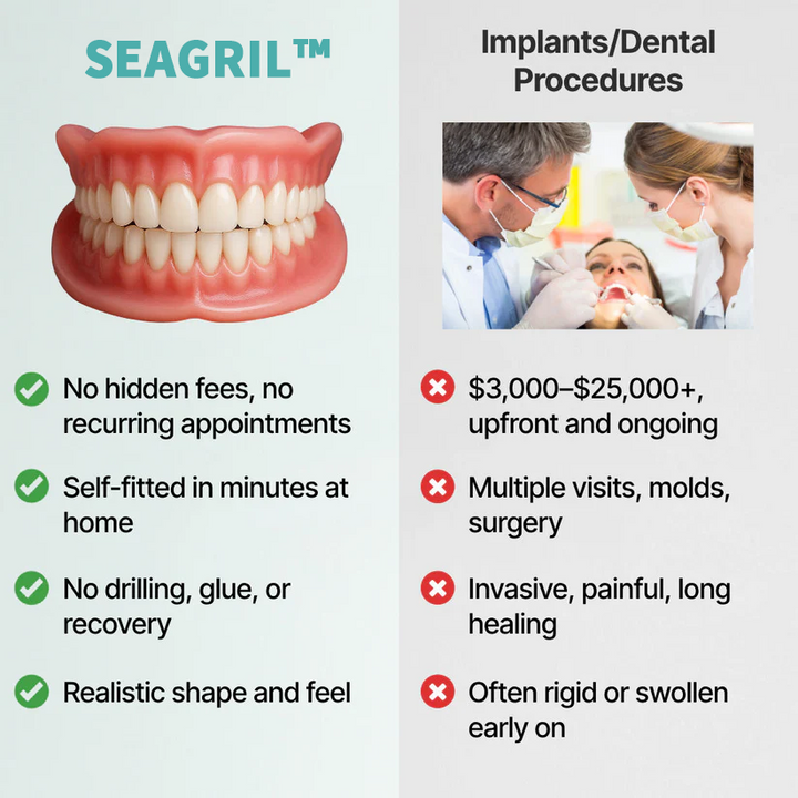 The InstaSmile Custom Dentures - Smile With Confidence Again + ENDS TODAY + 50% OFF