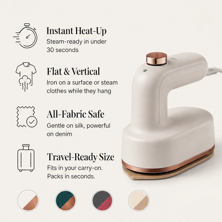 Crispa – Mini Portable Steam Iron with Titanium Plate &amp; Dual Dry/Steam Modes + 50% OFF